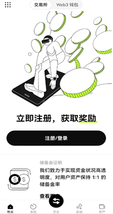 区块链行情